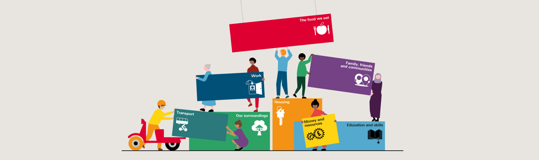 foundations of health.jpg