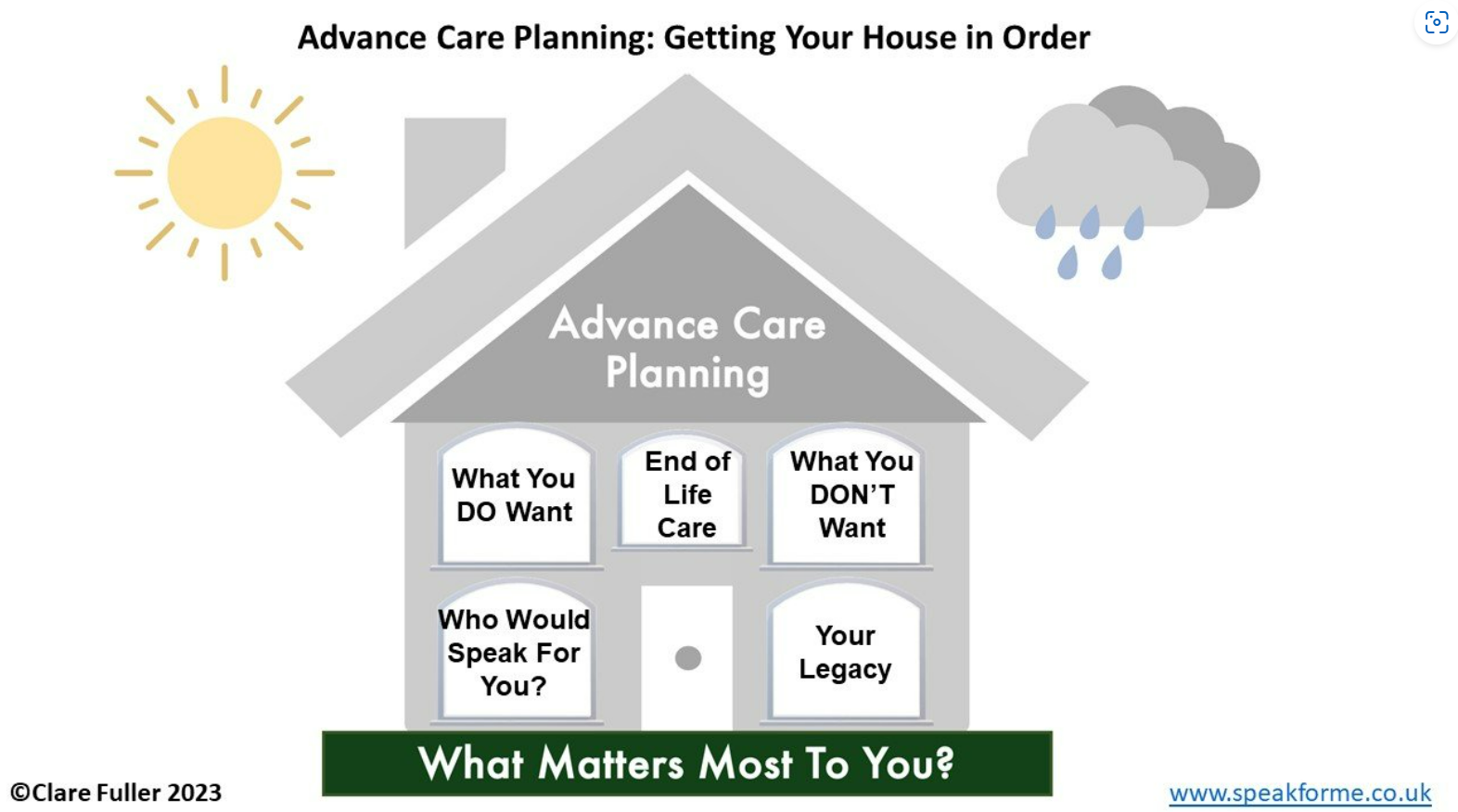 Getting your house in order .png