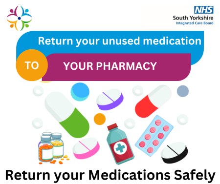 1. Meds waste social graphic.png
